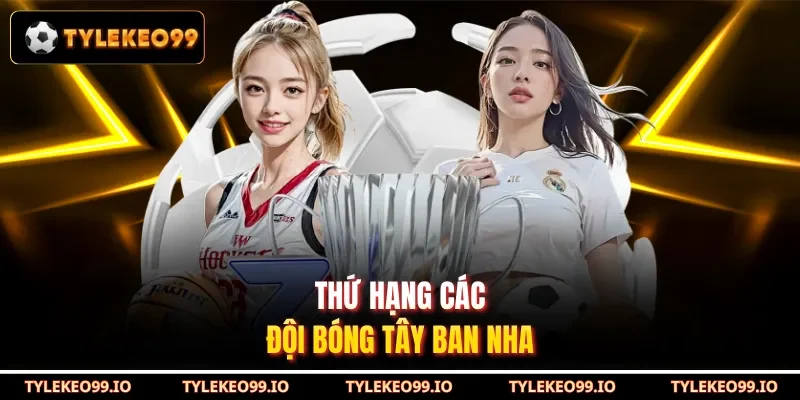 Thứ tự các đội tại bảng xếp hạng bóng đá